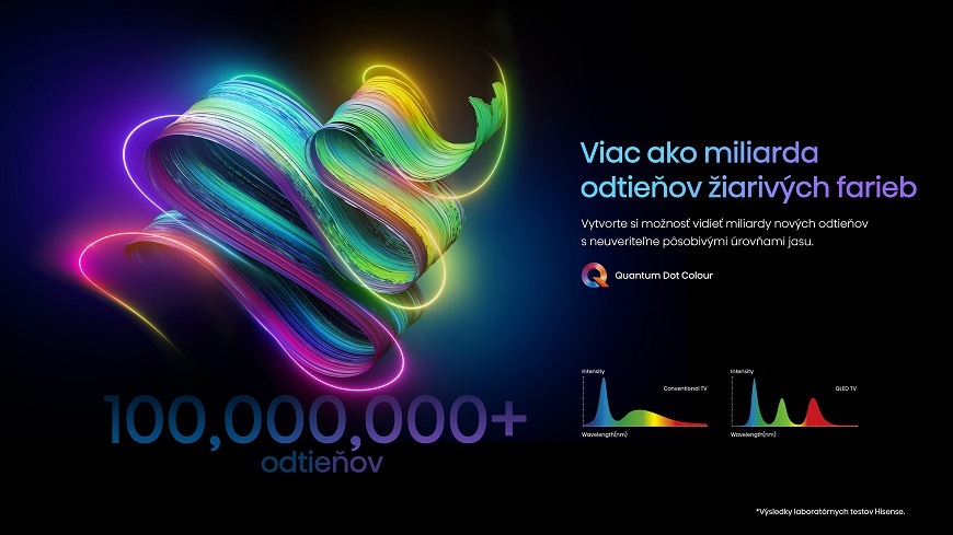 Televízor Hisense 55E7KQ PRO Televízor Hisense 55E7KQ PRO