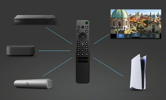 Televízor Sony XR-42A90K