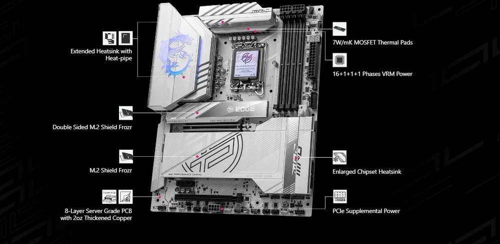 Základná doska MSI MPG Z890 EDGE TI WIFI Počítačová základná doska s označenými funkciami: rozšírený chladič, podpora ventilátora čerpadla a EZ M.2 Shield Frozr.