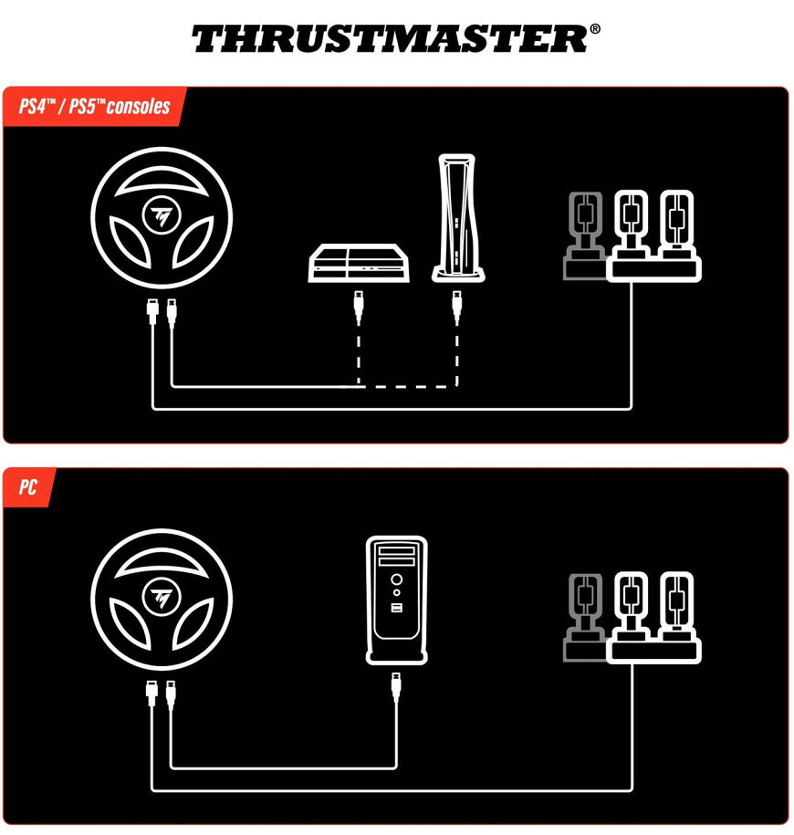 Volant Thrustmaster T98, Ferrari 296 edice - PS5, PS4, PC čierny Volant Thrustmaster T98, Ferrari 296 edice - PS5, PS4, PC čierny