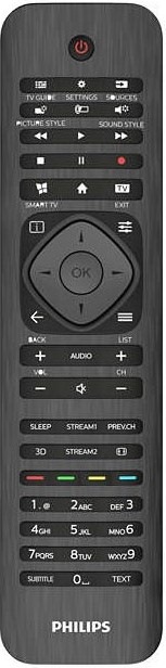 Diaľkový ovládač Philips na TV Philips