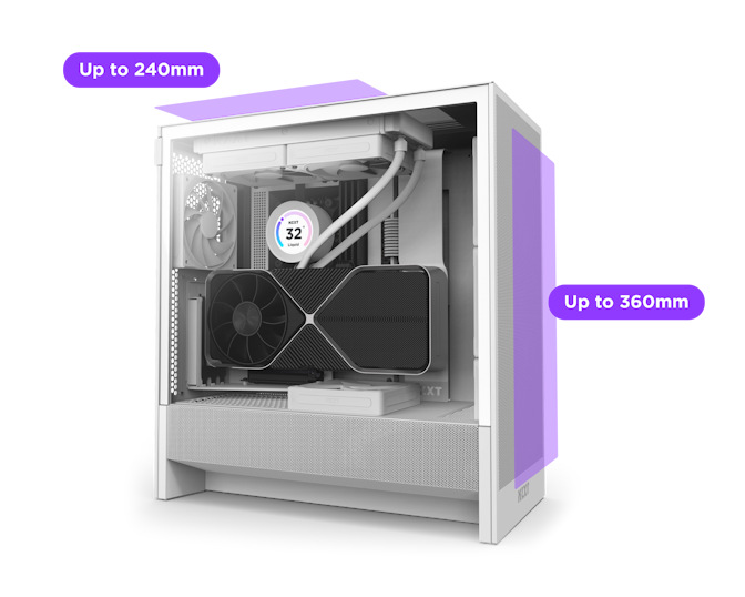 NZXT H5 Flow