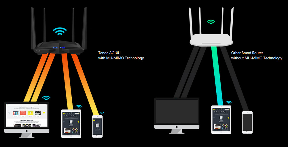 Router Tenda AC10 čierny