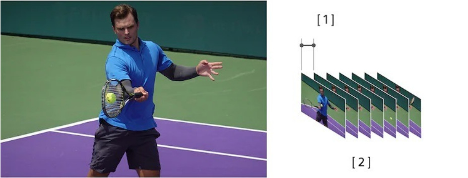 „Fotoaparát
