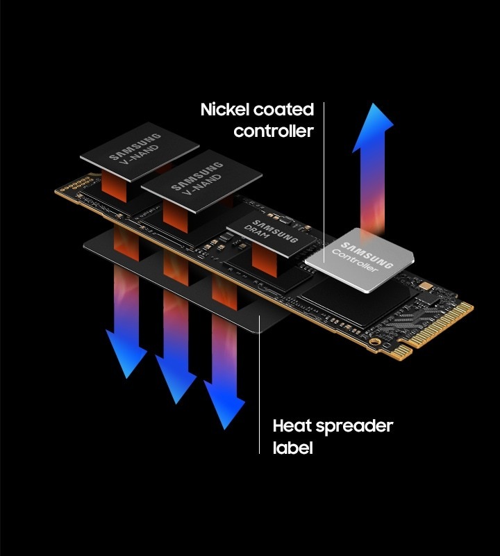 SSD Samsung 990 PRO 4TB SSD Samsung 990 Pre 4TB (MZ-V9P4T0BW)
