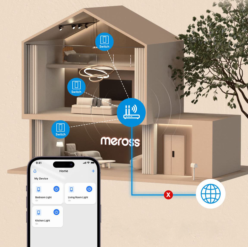 Vypínač Meross Smart Wi-Fi, 1 Gang 2 way Touch Button, Neutral Wire Required biely Meross Smart Wi-Fi 2 Way Touch Button (MSS550XEU)