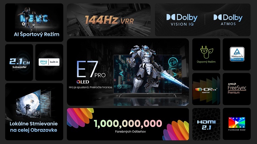 Televízor Hisense 65E7NQ Pro Televízia Hisense 65E7NQ PRO