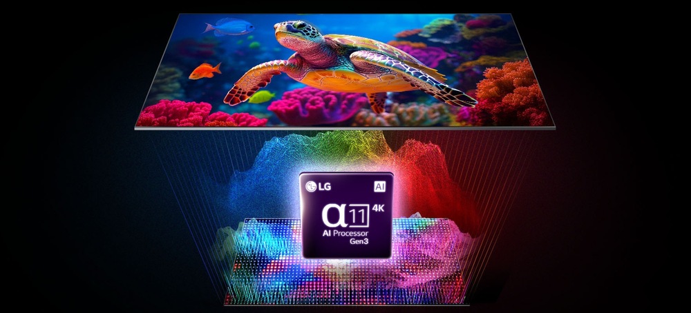 Televízor LG 75MRGB96B6B α11 AI Gen3 Dual Engine analyzuje scénu v reálnom čase a optimalizuje obraz aj viac ako 8,3M pixelov.