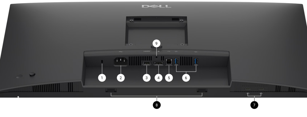 Dell Pro P2726H má HDMI, DisplayPort aj USB-C