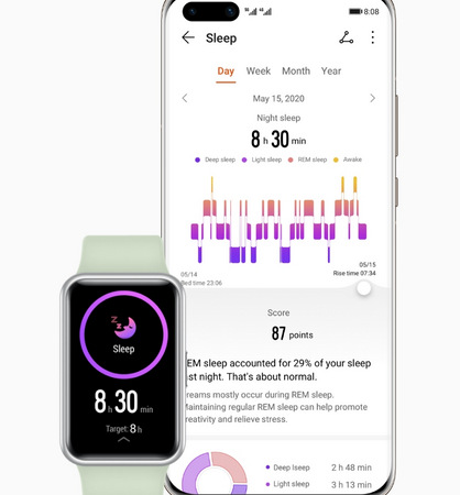 Inteligentné hodinky Huawei Watch Fit New čierne