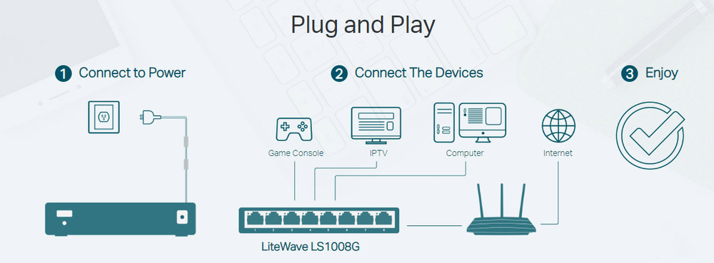 Switch TP-Link LS1008G Switch TP-Link LS1008G