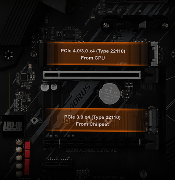 Základná doska GIGABYTE B550 AORUS ELITE AX V2