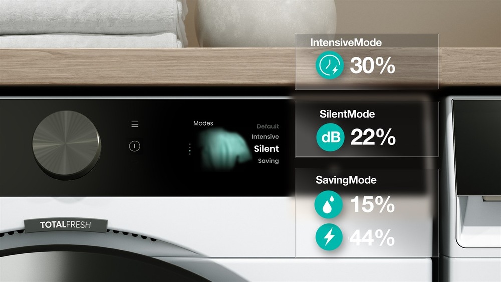 Práčka Gorenje G800 WG814A5T4 SuperSilent 68db biela Detail výhod u práčky Gorenje WG814A5T4 SuperSilent