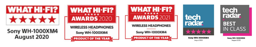 Slúchadlá Sony WH-1000XM4 strieborná