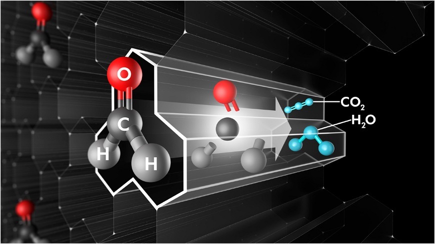 Čistička vzduchu Dyson Purifier Big+Quiet Formaldehyde BP03 Čistička vzduchu Dyson Purifier Big+Quiet Formaldehyde BP03