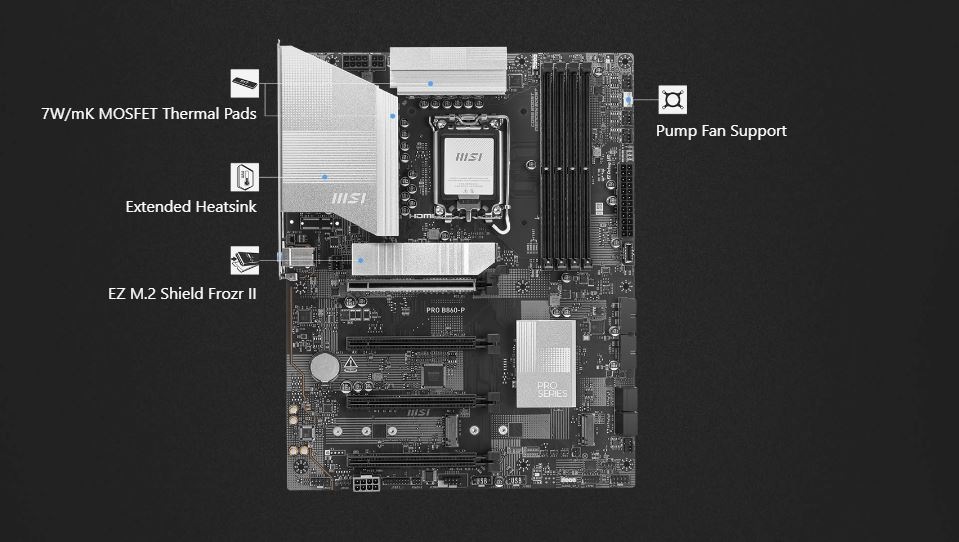 Základná doska MSI PRO B860-P Počítačová základná doska s označenými funkciami: rozšírený chladič, podpora ventilátora čerpadla a EZ M.2 Shield Frozr II.