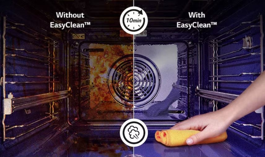 Rúra LG WSED7667M čierna Rúra LG vo vnútri. Jedna pulka je špinavá od pečenia, druhá s technológiou EasyClean krasne čistá. Ženská ruka s handričkou ľahko stiera nečistoty, ktoré predtým uvoľnila parná technológia. Program trvá 10 minút, ako je znázornené na symbole.