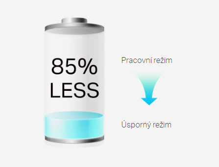 Sieťový rozvod LAN po 230V TP-Link TL-PA8033P KIT Powerline Sieťový rozvod LAN po 230V TP-Link TL-PA8033P KIT Powerline
