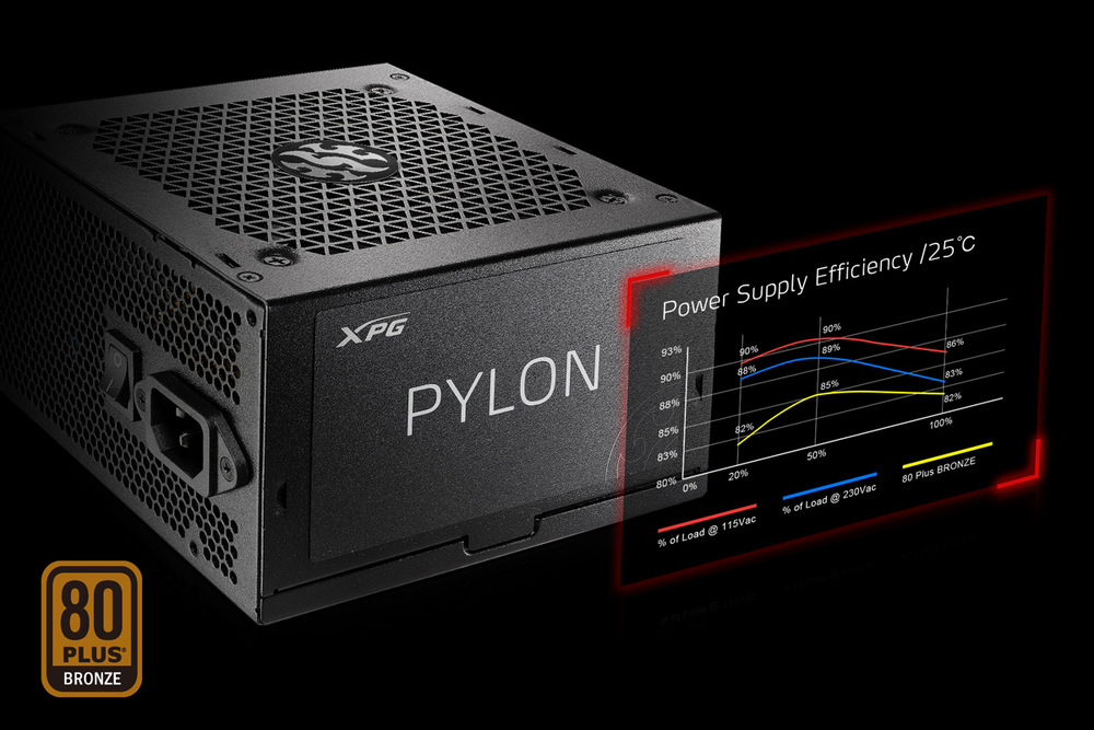 Zdroj ADATA XPG Pylon 650W Zdroj ADATA XPG Pylon 650W