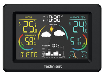 TCHIMETEO600