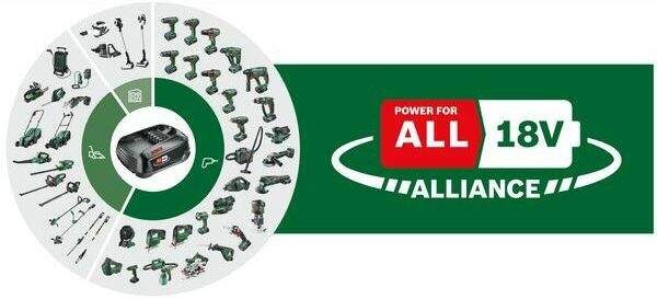 Bosch 18 V powerforall