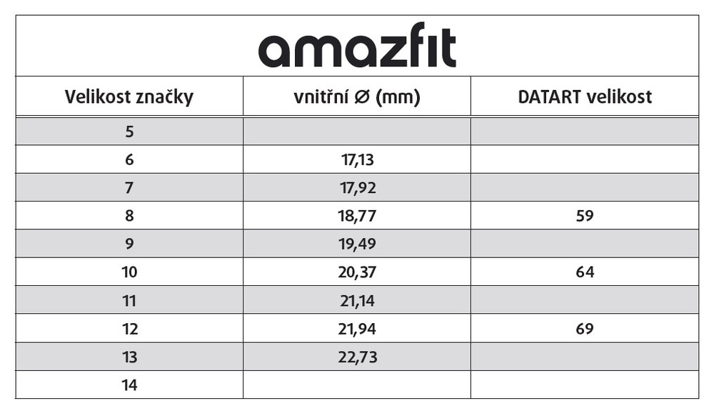 Inteligentný prsteň Amazfit Helio Ring vel. 8 Titanium Inteligentný prsteň Amazfit Helio Ring vel. 8 Titanium