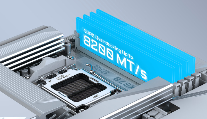 GIGABYTE X870 AORUS STEALTH ICE podporuje DDR5 RAM