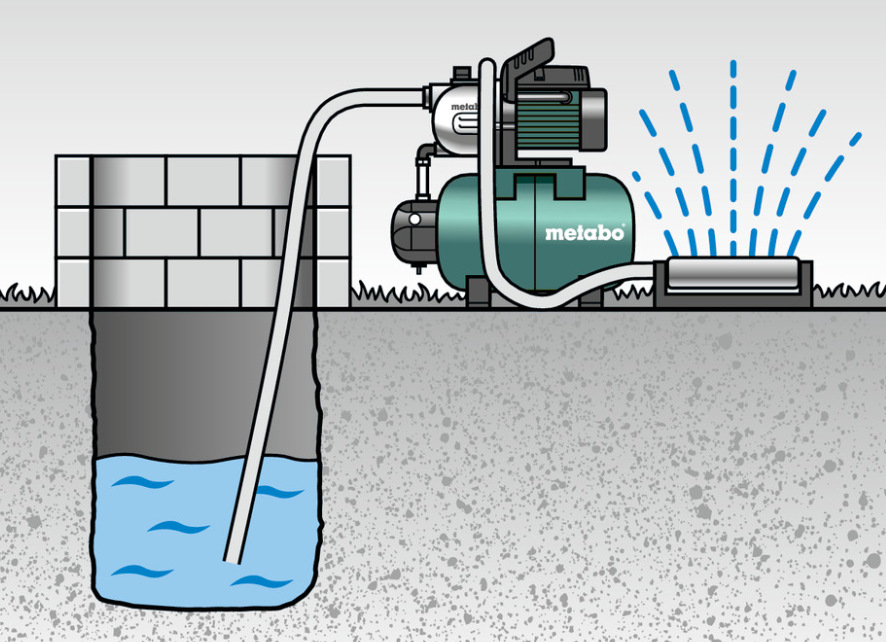 Vodáreň Metabo HWW 4000/25 G