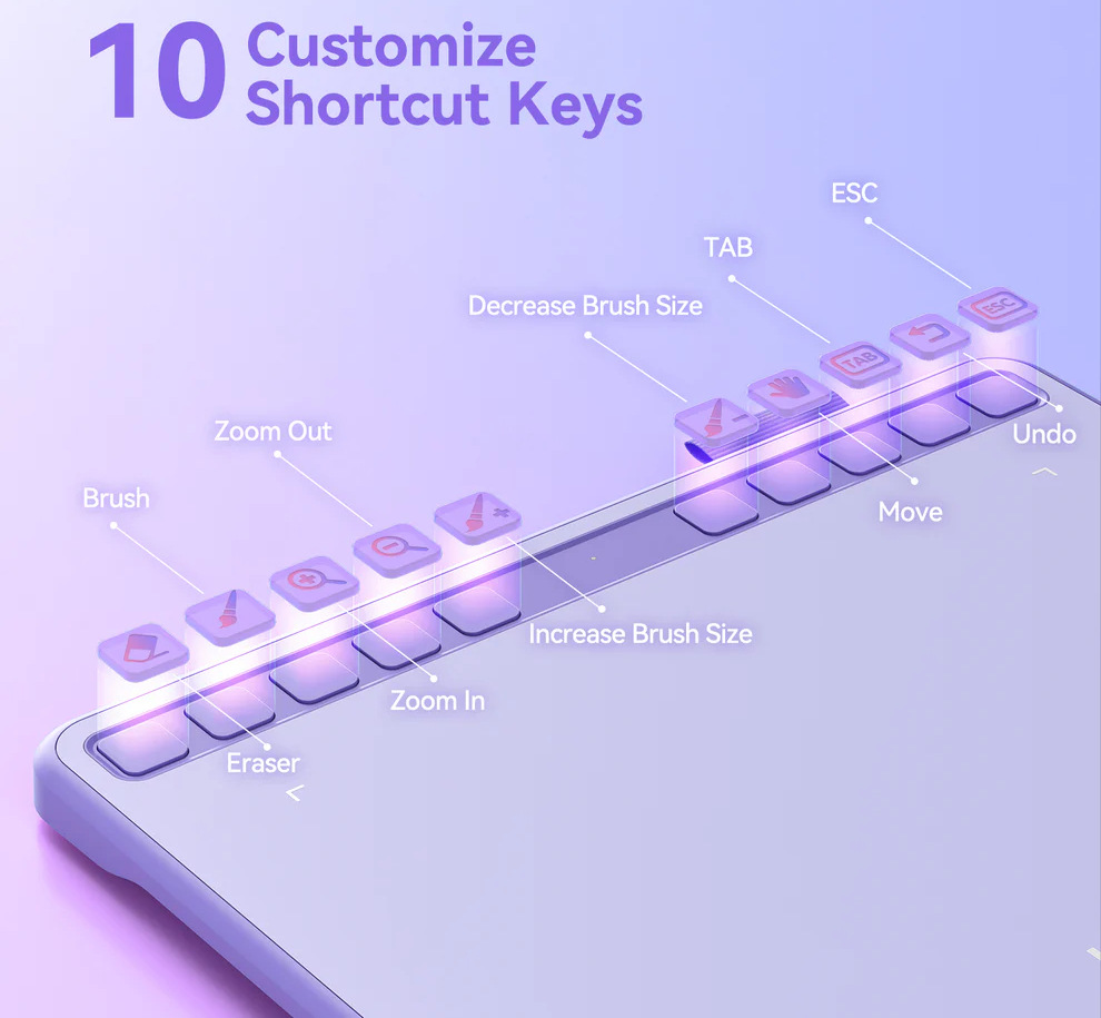 Grafický tablet UGEE S640 béžový Znázornenie klávesových skratiek na tablete UGEE S640
