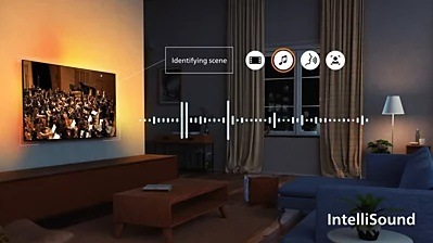 Televízor Philips 55OLED761 Ilustrácia technológie IntelliSound s automatickým rozpoznaním typu prehrávaného obsahu