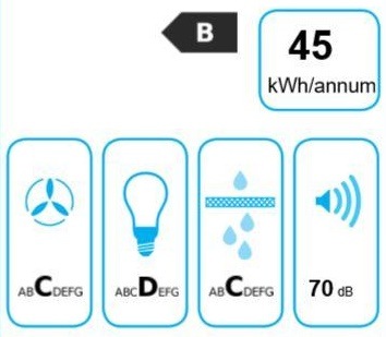 Odsávač pár Faber INKA SMART HC X A52 nerez