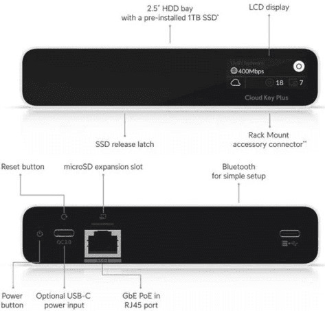 Prístupový bod (AP) Ubiquiti UniFi CloudKey+ čierny/strieborný Prístupový bod (AP) Ubiquiti UniFi CloudKey+ čierny/strieborný