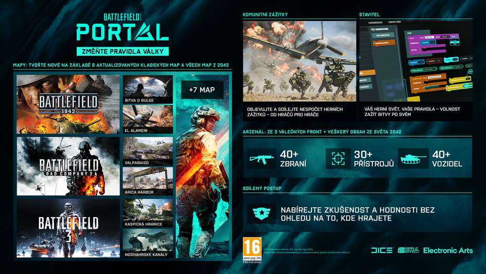 Hra EA Xbox Series X Battlefield 2042 Hra EA Xbox Series X Battlefield 2042