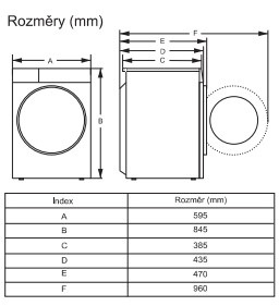 Práčka Gorenje Essential WESI74AS biela Práčka Gorenje WESI74AS, biela, rozmery