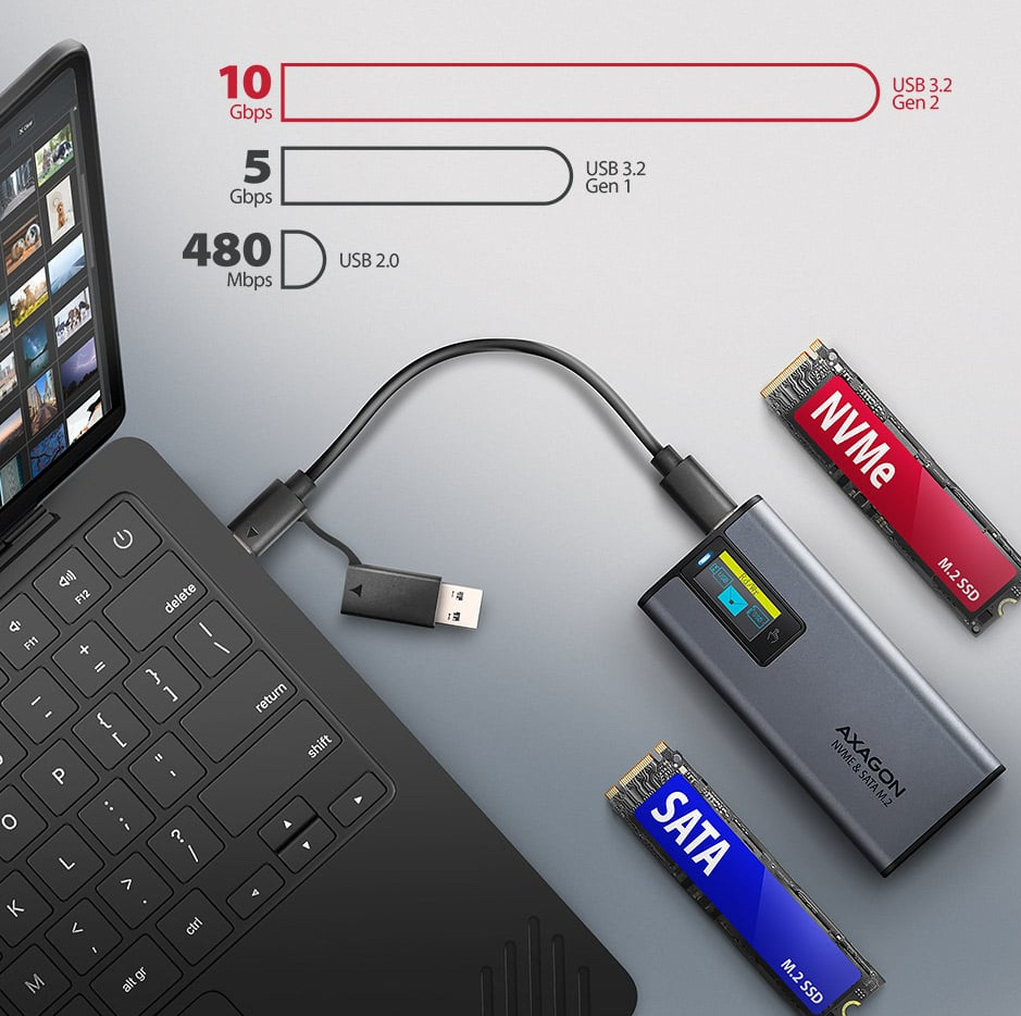 Na obrázku je externý box AXAGON pre NVMe a SATA M.2 SSD pripojený k notebooku krátkym káblom. Na tele boxu je malý farebný displej a vedľa sú zobrazené dva typy podporovaných diskov - červený NVMe a modrý SATA modul. V hornej časti je porovnanie prenosových rýchlostí, ktoré ukazuje až 10 Gb/s pre USB 3.2 Gen 2 oproti pomalším verziám USB.