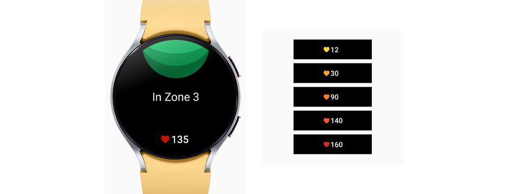 Inteligentné hodinky Samsung Galaxy Watch6 44mm grafitová farba Samsung Galaxy Watch6 40mm