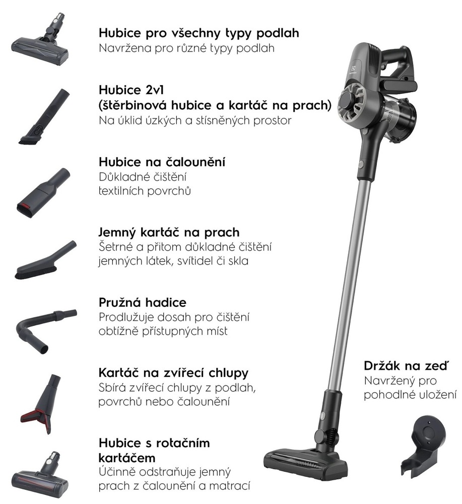 Tyčový vysávač Electrolux 300 Clean EP31CB21GP sivý „“