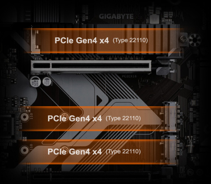 Základná doska GIGABYTE B760 GAMING X AX DDR4