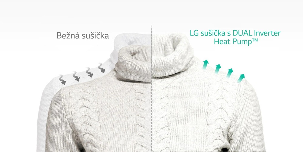 Sušička bielizne LG RC91V5AV6N biela susicka_lg