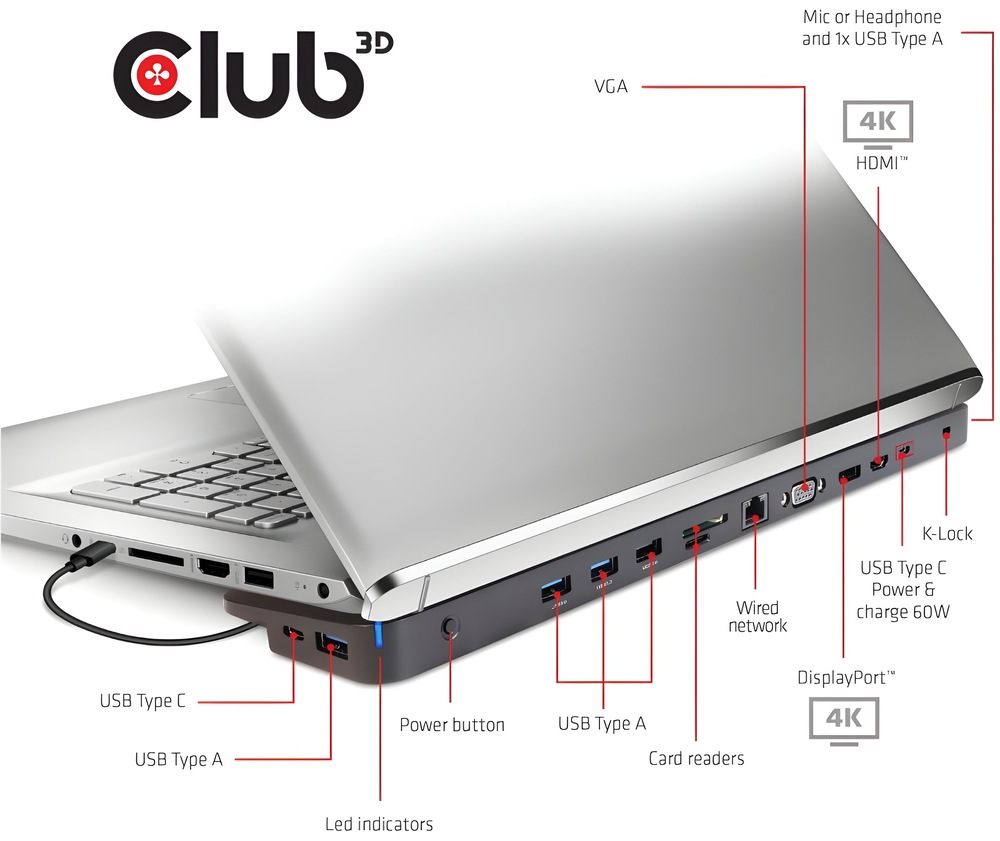 Dokovacia stanica Club3D USB-C 3.2 s napájacím adaptérom Triple Display Dynamic PD, 100 W čierna Dokovacia stanica Club3D USB-C 3.2 s napájacím adaptérom Triple Display Dynamic PD, 100 W čierna