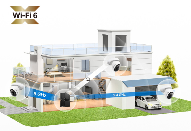 IP kamera TP-Link Tapo TC46 pripojená cez Wi-Fi 6 zaisťuje stabilné pokrytie celého domu