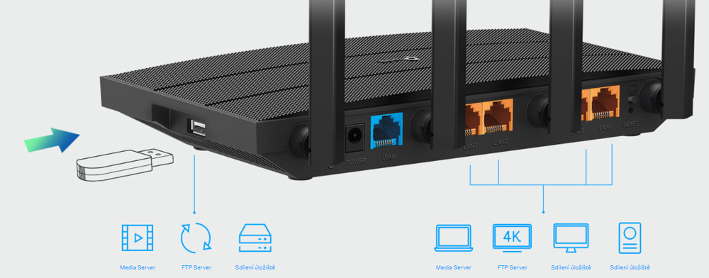 Router TP-Link Archer C6U čierny