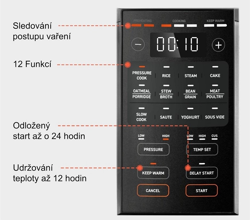Multifunkčný hrniec COSORI CMC-CO601-SEU čierny Multifunkčný hrniec COSORI CMC-CO601-SEU čierny