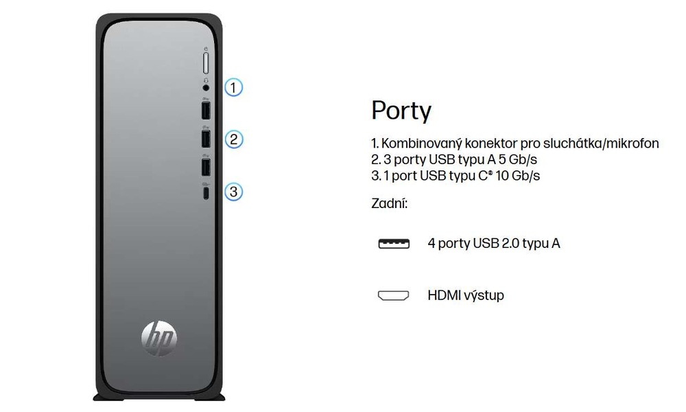 Stolný počítač HP OmniDesk Slim S03-0051nc čierny/strieborný „“