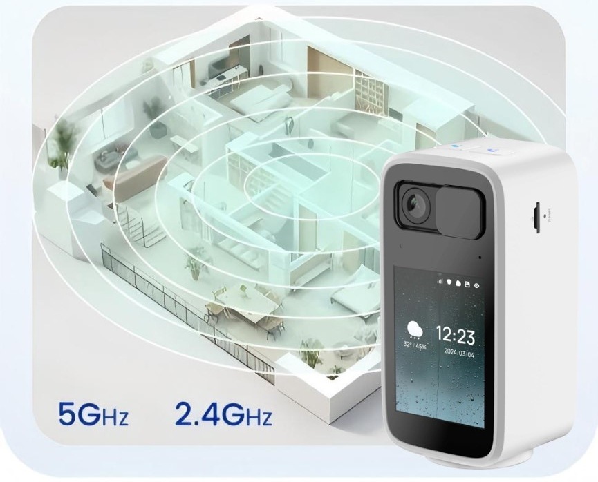 IP kamera IMMAX NEO LITE SMART Security BLOCK biela Ilustrácia dosahu signálu Wi-Fi v domácnosti vybavenej kamerou IMMAX NEO LITE SMART Security BLOCK