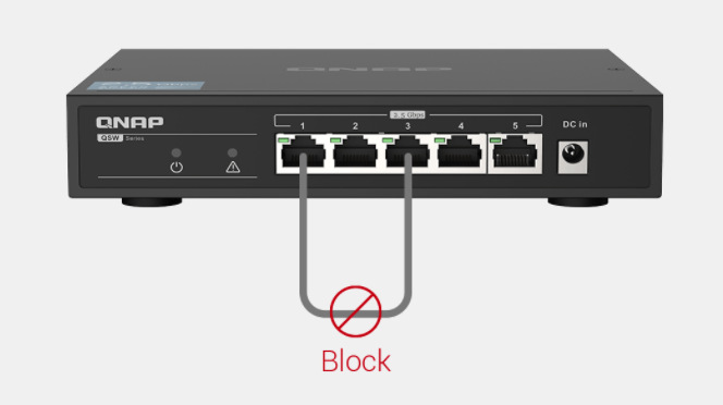 Switch QNAP QSW-1105-5T