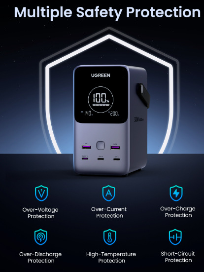Powerbank UGREEN 48000mAh 300W - strieborná