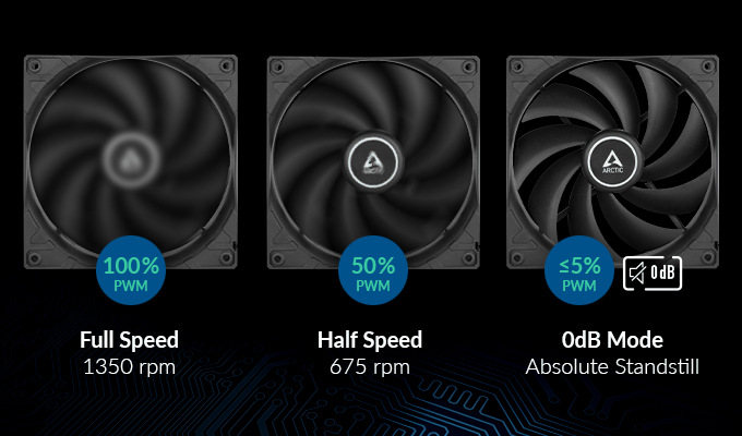 Ventilátor Arctic Cooling F12 PWM PST Ventilátor Arctic Cooling F12 PWM PST