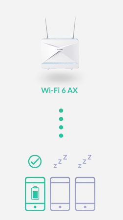 Router D-Link G416 EAGLE PRO AI AX1500 4G+ Smart biela Router D-Link G416 EAGLE PRO AI AX1500 4G+ Smart biela