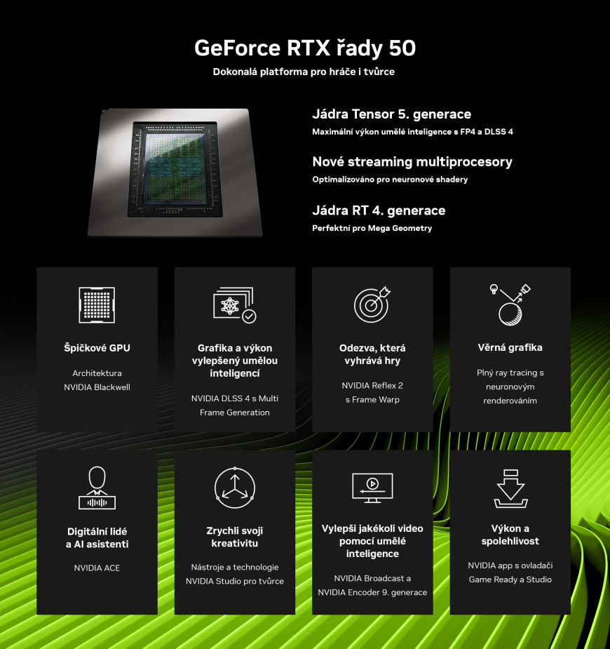 Grafická karta Asus TUF Gaming GeForce RTX 5080 16GB OC Grafická karta Asus TUF Gaming GeForce RTX 5080 16GB OC